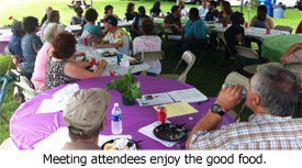 Community Support Program